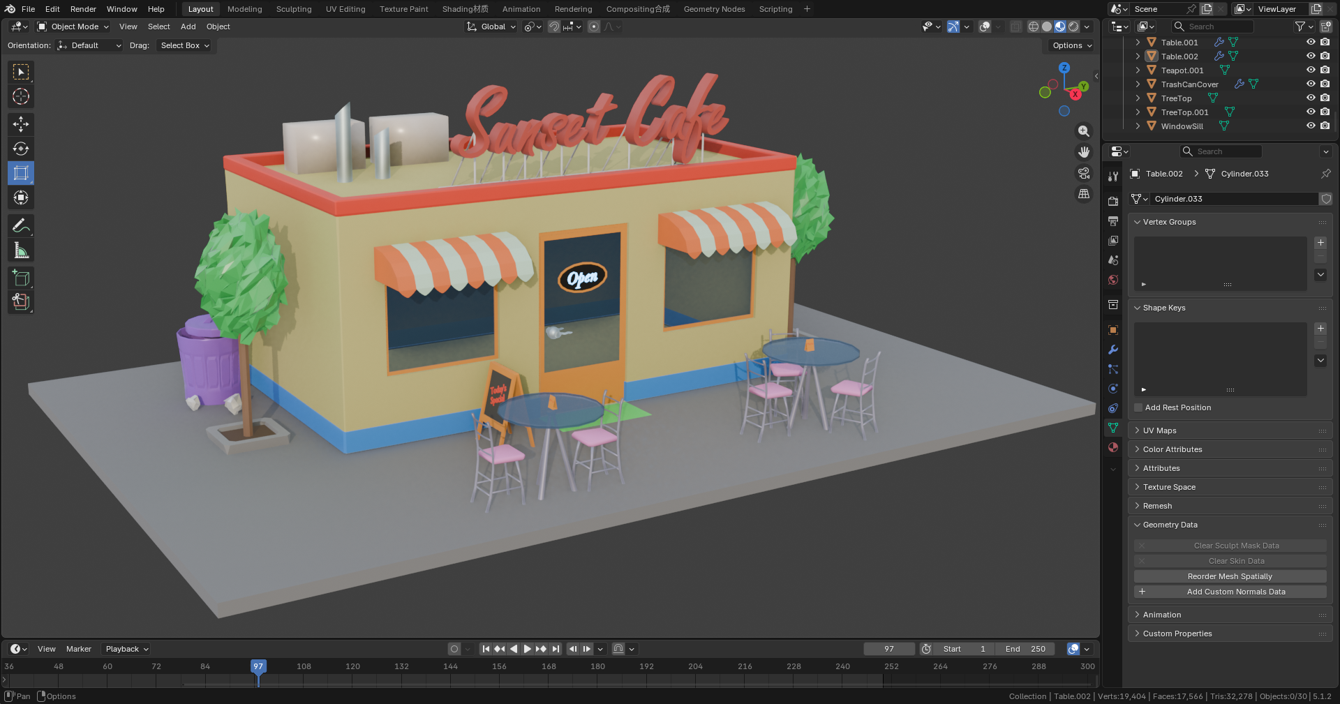 Sunset Cafe Design
