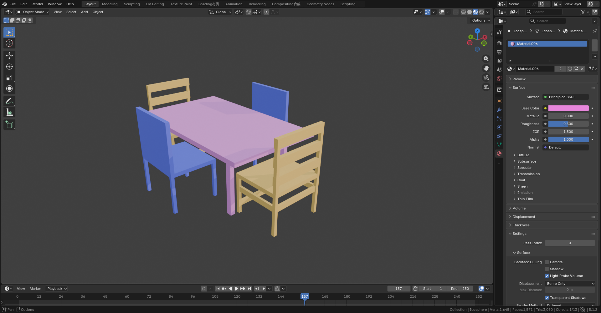 Table Set Design