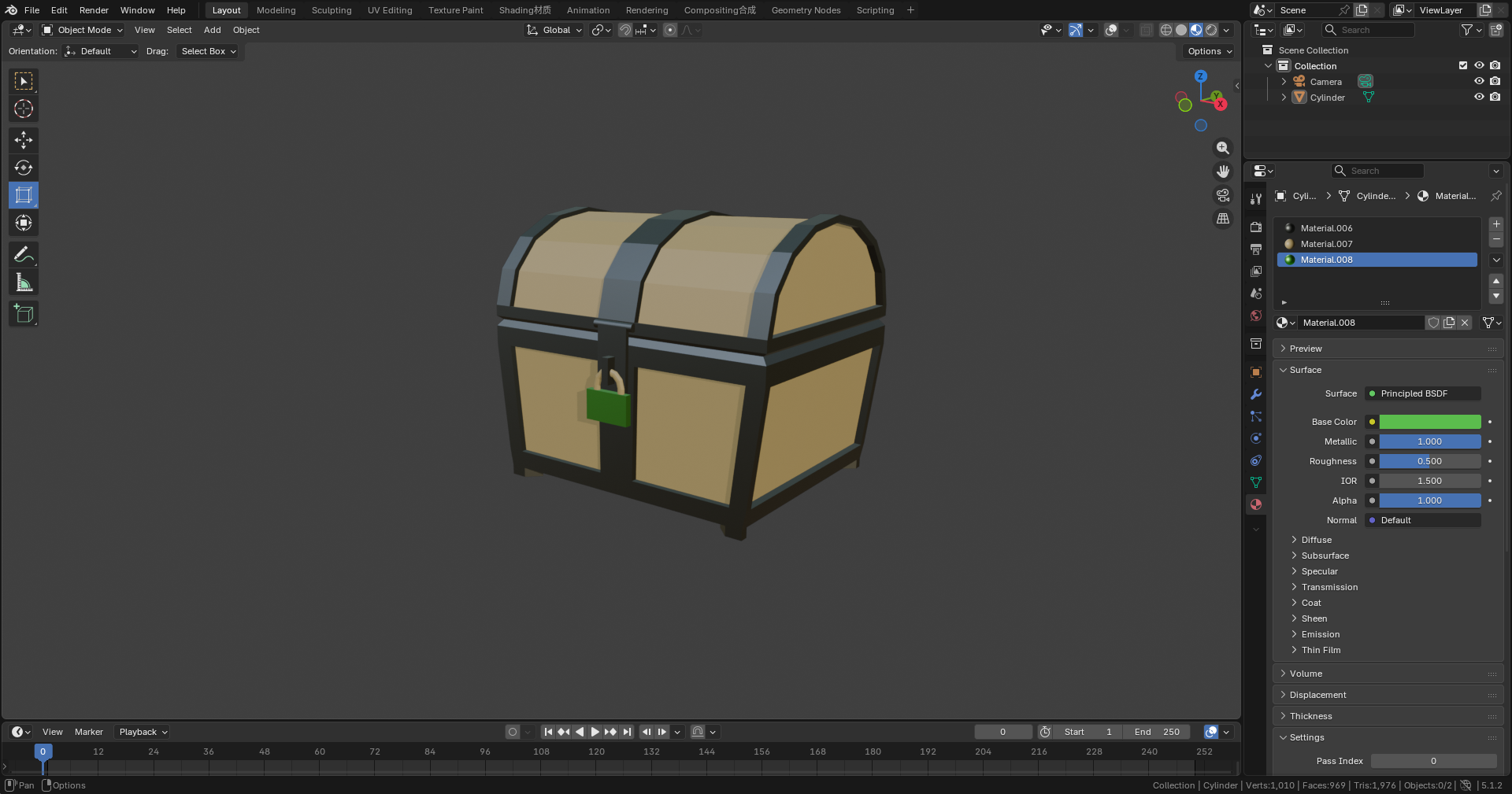 Treasure Box Design